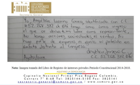 Registro de intereses privados -  Angélica Lisbeth Lozano Correa