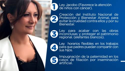 Como nueva Representante a la Cámara por Bogotá, radica cinco Proyectos de Ley